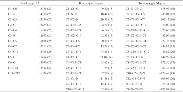 Table 3. Geometric parameters for 2 A