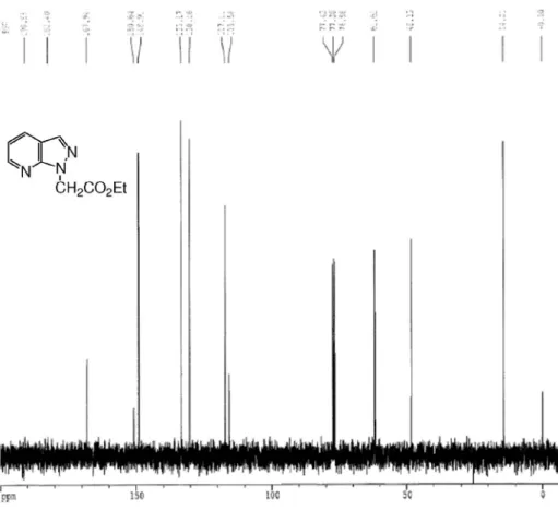 Figure S2.  13 C NMR spectrum (75 MHz, CDCl 3 ) of ethyl 2-(1H-pyrazolo[3,4-b]pyridin-1-yl)acetate (3a).