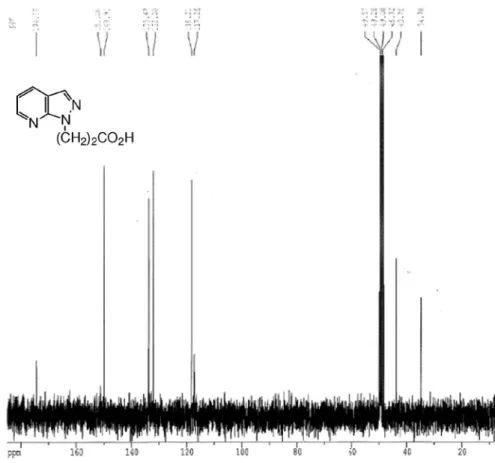 Figure S11.  1 H NMR spectrum (300 MHz, DMSO-d 6 ) of 1-hydroxy-2-(1H-pyrazolo[3,4-b]pyridin-1-yl)ethane-1,1-diylbis(phosphonic acid) (7a).