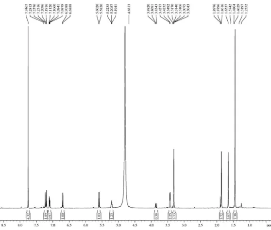 Figure S9.  13 C NMR spectrum (125 MHz, CDCl 3  + CD 3 OD) of the derivative 1a, obtained from clusiaxanthone (1).