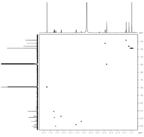 Figure S11. HMBC spectrum (CDCl 3  + CD 3 OD) of the derivative 1a, obtained from clusiaxanthone (1).