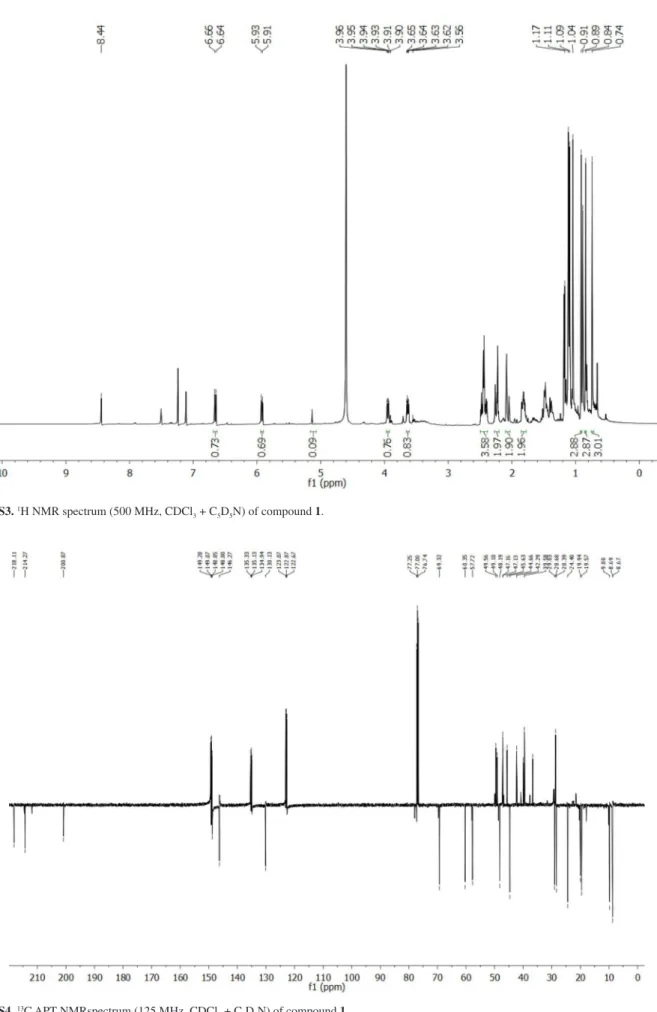 Figure S3.  1 H NMR spectrum (500 MHz, CDCl 3  + C 5 D 5 N) of compound 1.