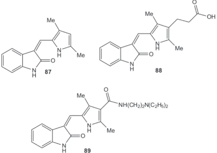 Figure 11. Structures of semaxanib 87, SU6668 88 and sunitinib 89.