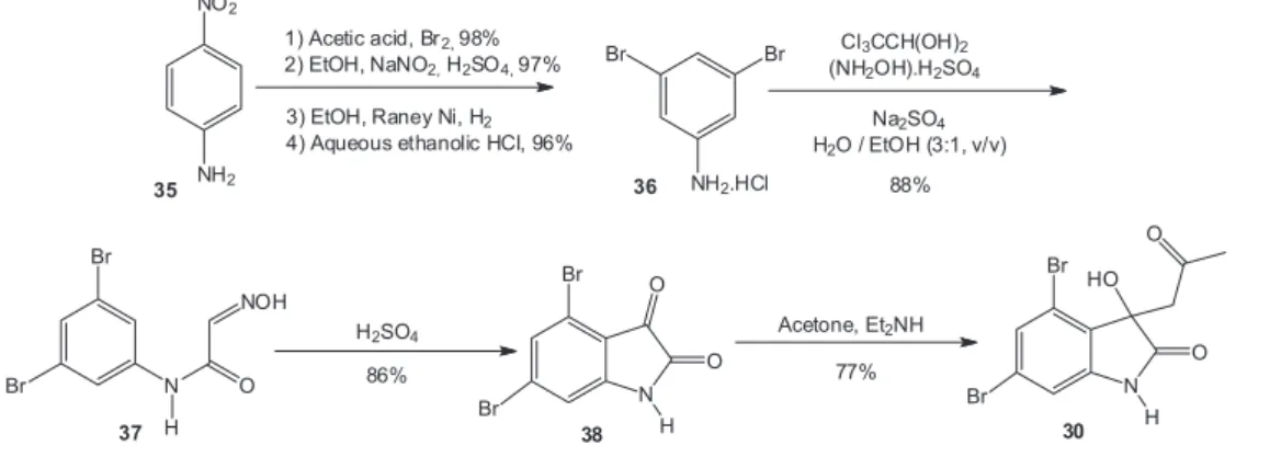 Table 1. Structures of asymmetric catalysts used in the convolutamydine A synthesis