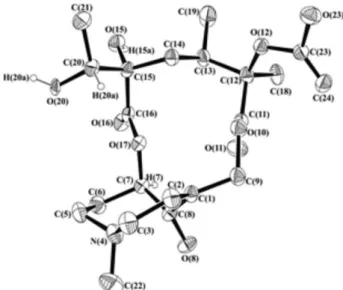 Figure 2. ORTEP representation of 5.