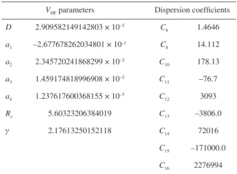 Table 1. Parameters for the helium potential in atomic units 21