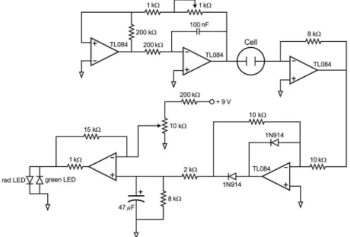 Figure 2. Electronic circuit of the device proposed for in situ detections  of unconformities in ethanol fuel.