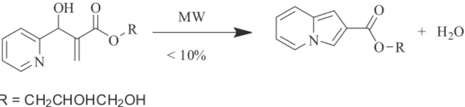 Table 1. Molinspiration Cheminformatics virtual screening results for  compounds 1-5 and the medium score drug-like molecules on the database entry Compound L-R violations b I.C.M