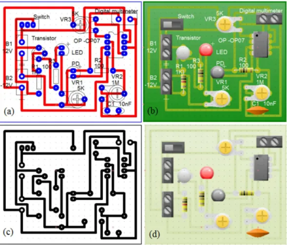 Figure S1. A full material to construction of the LED mini-photometer. Artwork (a), arrangement of components on the printed circuit board (b), layout  of the circuit (c) and a prototype of the LED mini-photometer board (d).