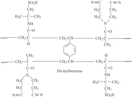 Figure 2. The structure of the poly(DPMAAm-co-DVB-co-AMPS) resin.