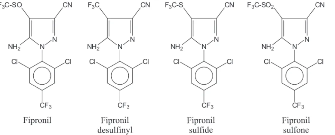 Figure 1 presents the structures of the compounds studied  in our work.