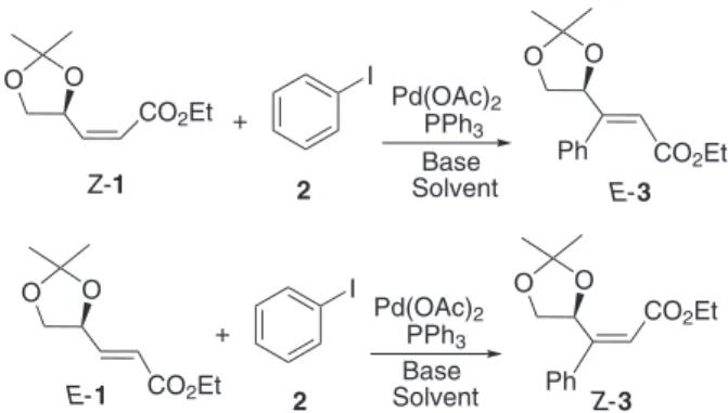 Table 1. Yields and major conditions for the reactions shown in Scheme 1 