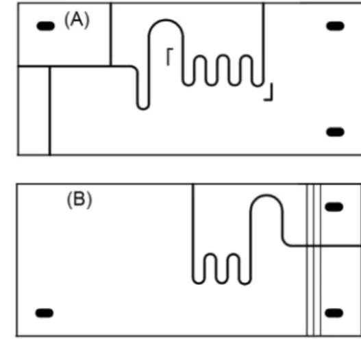 Figure 1. Photolithographic masks employed for micro-analyzer  fabrication. Layouts for donor (A) and acceptor (B) structures.