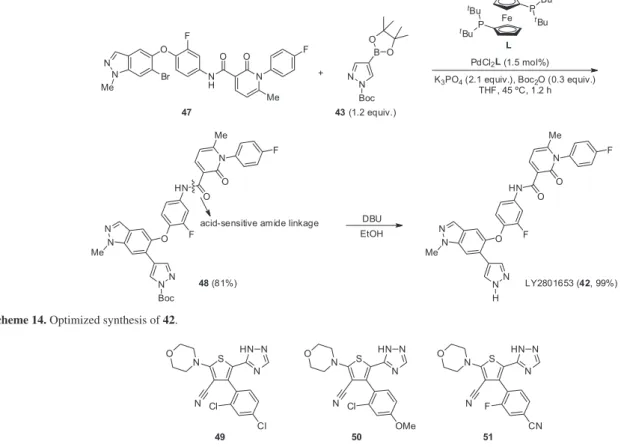 Figure 2. Examples of PI3K selective inhibitors. 