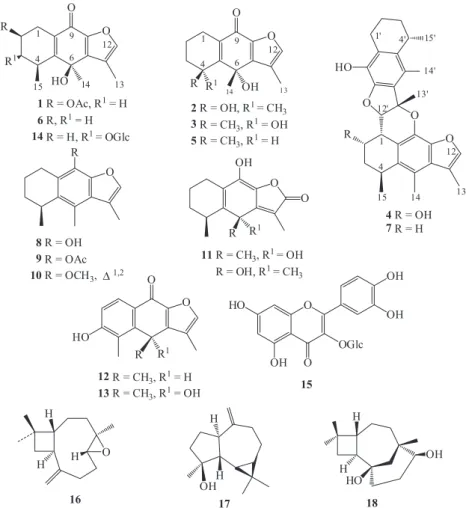 Figure 1. Chemical structures of compounds 1-18.