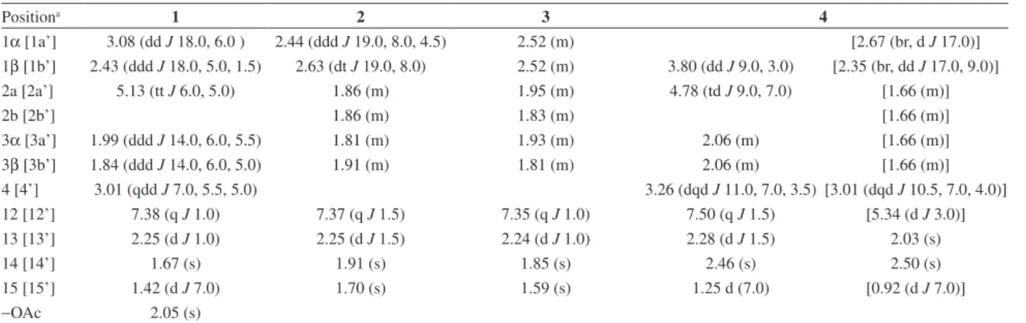 Table 1.  1 H NMR (500 MHz) spectroscopic data of compounds 1-4 in CDCl 3 .  d  (m, J/Hz)