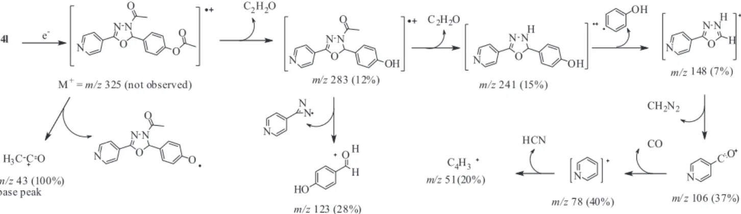 Table 2. Antifungal activity of 1,3,4-oxadiazoline 4m-q and 4r-v