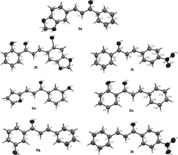 Figure 3. ORTEP drawings of chalcones 3a, 3f, 3i, 3n, 3o, 3q and 3t, with the atom-numbering schemes