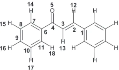Figure 4. Atomic numbering used in the calculations of the molecular  descriptors.