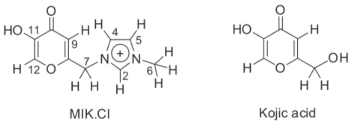Figure 1. (Left) Structure of the task-specific TSIL 3-((5-hydroxy-4-oxo- 3-((5-hydroxy-4-oxo-4H-pyran-2-yl)methyl)-1-methyl-imidazolium chloride (MIK.Cl)
