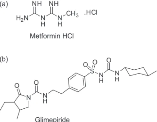 Figure 1. Structure of (a) metformin HCl and (b) glimepiride, respectively.