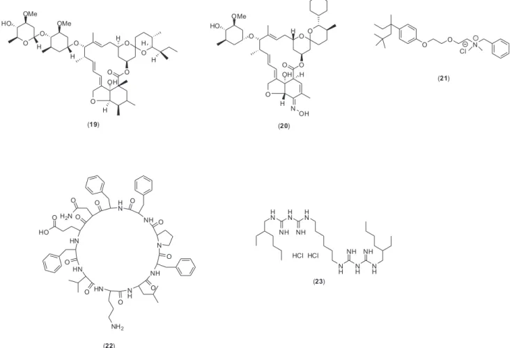 Figure 3. Structures of ivermectin (19), selamectin (20), benzothonium chloride (21), tyrothricin (22), and alexidine hydrochloride (23).