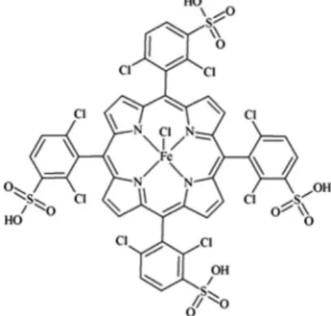 Figure 1. Schematic representation of the molecular structure  of FeP ([Fe III (TDCSPP)Cl] employed in this work, where  (TDCSPP) = 5,10,15,20-tetrakis(2,6-dichloro-3-sulfonate phenyl) porphyrin