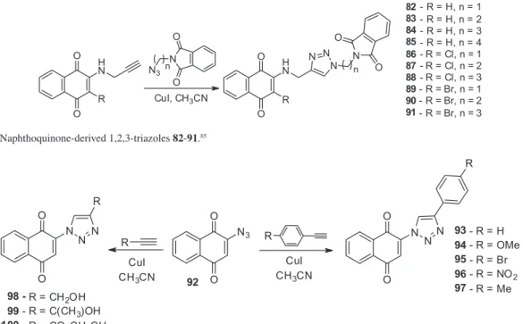 Table 7. Effects of naphthoquinone-based 1,2,3-triazoles 93-100 on  T. cruzi Compound IC 50  / µM a 93 10.9 ± 1.8 94 45.8 ± 5.1 95 492.2 ± 17.5 96 2005.7 ± 9.9 97 113.1 ± 5.7 98 17.7 ± 3.1 99 80.2 ± 5.4 100 67.6 ± 7.7 Benznidazole 103.6 ± 0.6 Crystal viole