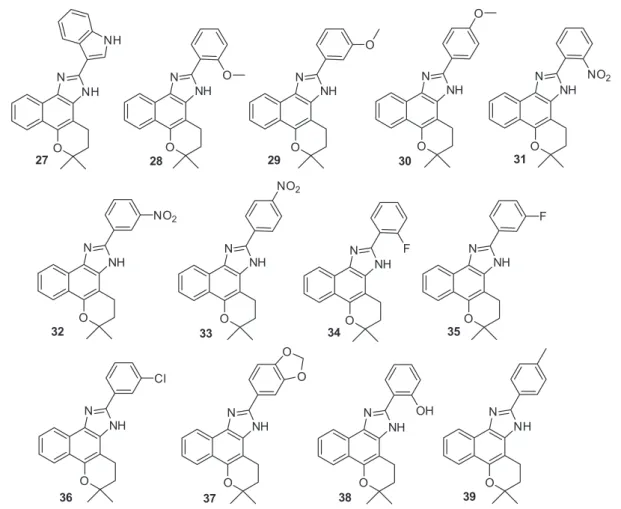 Figure 4. Naphthoimidazoles 27-39 obtained from β-lapachone (3). 67,68 Table 2. Effects of naphthoxazoles and naphthoimidazoles on T
