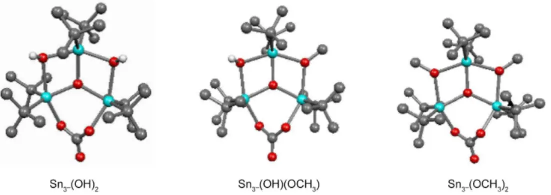 Figure 4. Energy profile of the interchange reaction between hydroxy  and methoxy ligands from [ t Bu 2 Sn(OH) 2 ][( t Bu 2 Sn) 2 (O)(CO 3 )] to  [ t Bu 2 Sn(OCH 3 ) 2 ][( t Bu 2 Sn) 2 (O)(CO 3 )].