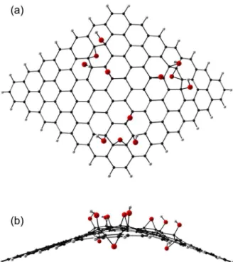 Figure 5 shows the three accessible interaction mode  in the ligand structure for metal-ligand complexation in  which S, N and O atoms of the ligand may involve in  complexation procedure (represented by interaction mode  1, 2 and 3, respectively).