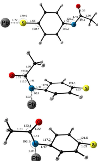 Figure 3 shows the top and side view of optimized GO  at PM6 level of theory. The presence of oxygen atoms  in GO structure leads to basal shape of the GO sheet in  comparison to pristine graphene