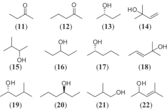 Figure 6. Compounds from metasternal glands probably involved in  the sexual communication of the triatomine bug R