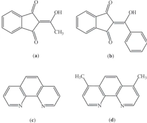 Figure 1. Structural formulas of the ligands: (a) 2-acetyl-1,3-indandione  (aind), (b) 2-benzoyl-1,3-indandione (bind), (c) 1,10-phenanthroline  (phen), and (d) 4,7-dimethyl-1,10-phenanthroline (dmphen).