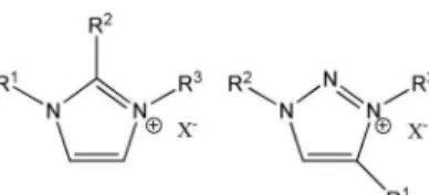 Figure 2. Novel 1,2,3-triazolium ILs.