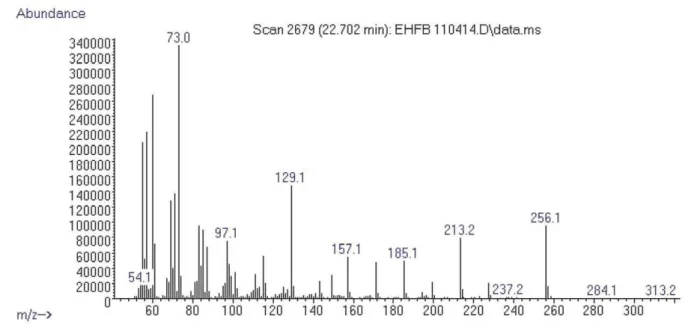 Figure S7. Mass spectra obtained for ethyl 9-hexadecenoate (t R  = 22.995 min).