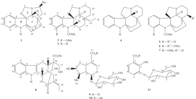 Figure 1. Structures of all compounds isolated from the ethanol extract of seeds of Aspidosperma pyrifolium.