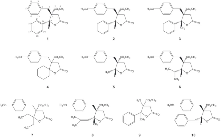 Table 2. In vitro leishmanicidal activity of the 3-methoxycarbonyl-γ- 3-methoxycarbonyl-γ-butyrolactone derivatives 1-10  3,34