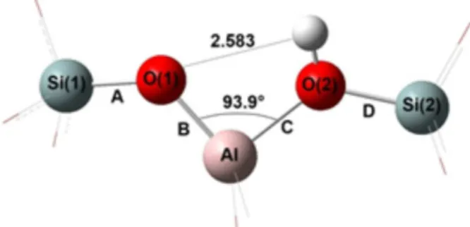 Table 1. Calculated enthalpy difference of methylene (CH 2 ) insertion  into the framework T−O bond of zeolite Y at ONIOM  (M062x/6-31G(d,p):PM6) level