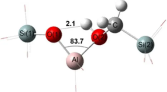 Table 2. Selected geometrical parameters of calculated structures of CH 2 insertion into zeolite Y framework at ONIOM (M062x/6-31G(d,p):PM6)  level Parameter/carbene insertion H A C D Bond distances / Å Si(1)−O(1)  1.634 − 1.607 1.624 Al−O(1) 1.709 1.732 1