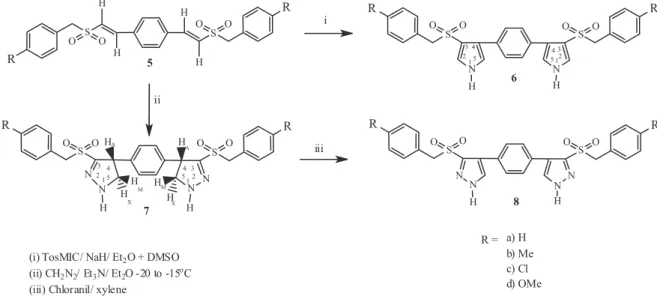 Table 1.The in vitro antioxidant activity of compounds 5a-d–8a-d in all three methods