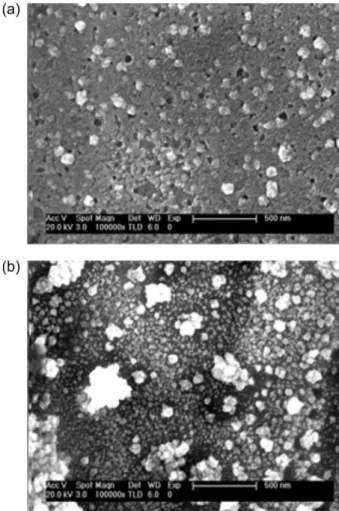 Figure 2. Cyclic voltammograms obtained for the untreated (dashed  line) and nanostructured (solid line) screen-printed gold electrodes