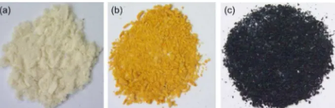 Table 3. Percentage of free amino groups in chitosan backbone of  microparticles