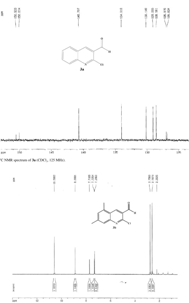 Figure S5.  1 H NMR spectrum of 3b (CDCl 3 , 500 MHz).