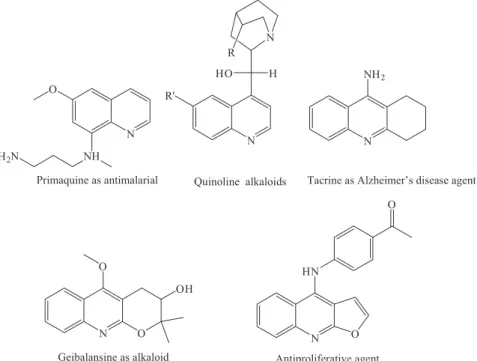 Figure 1. Some quinoline-containing bioactive compounds.