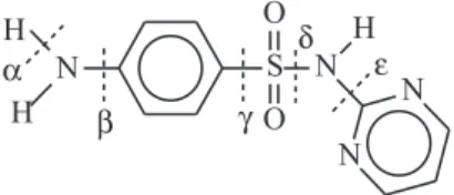 Figure 1. Chemical structure of SDZ with the potential cleavage sites.