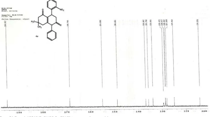 Figure S6. Expanded  13 C NMR (DMSO-D 6 , 75 MHz) spectrum of compound 4a.