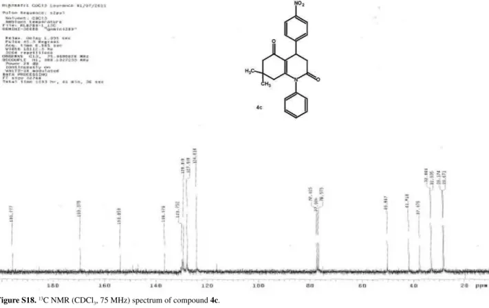 Figure S19. IR (film) spectrum of compound 4c.