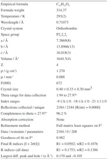 Table 1. Crystal data and structure refinement for t-DCTN Empirical formula C 19 H 22 O 4