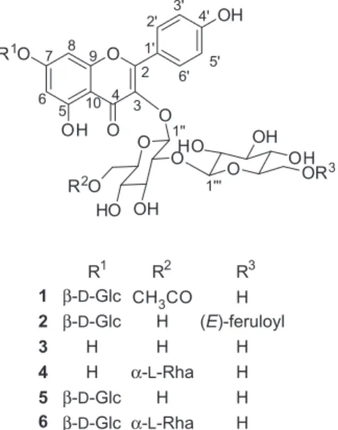 Figure 1. Structures of compounds 1-6 isolated from H. longipes.